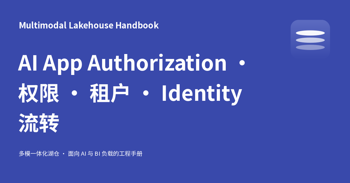 AI App Authorization · 权限 · 租户 · Identity 流转 - Multimodal Lakehouse ...